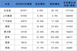 雷竞技appios下载截图4