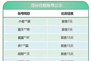 打得漂亮！徐新打出一脚精彩弧线远射，塔吉克门将奋力扑出